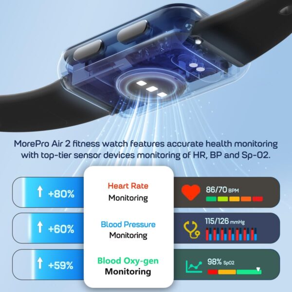 Smartwatch